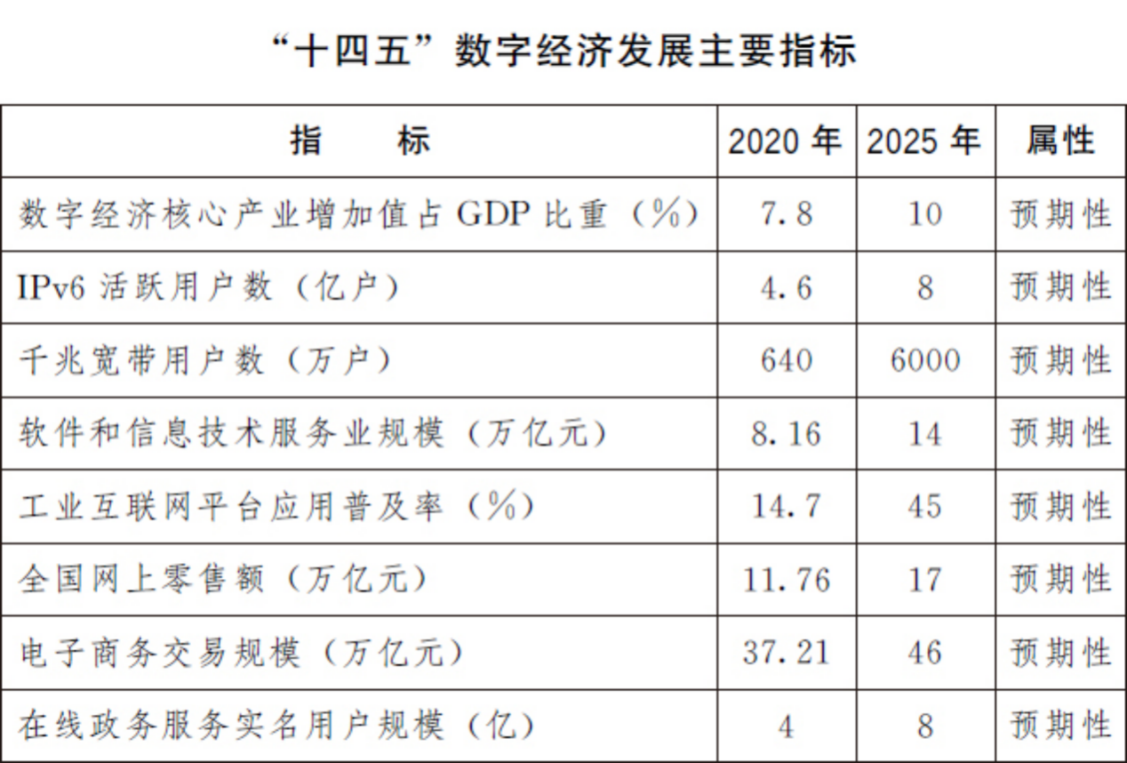 2025,全年资料兔费大全,迈向2025，全年资料兔费大全