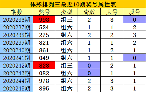 香港二四六开奖资料大全一,香港二四六开奖资料大全一，探索与解析