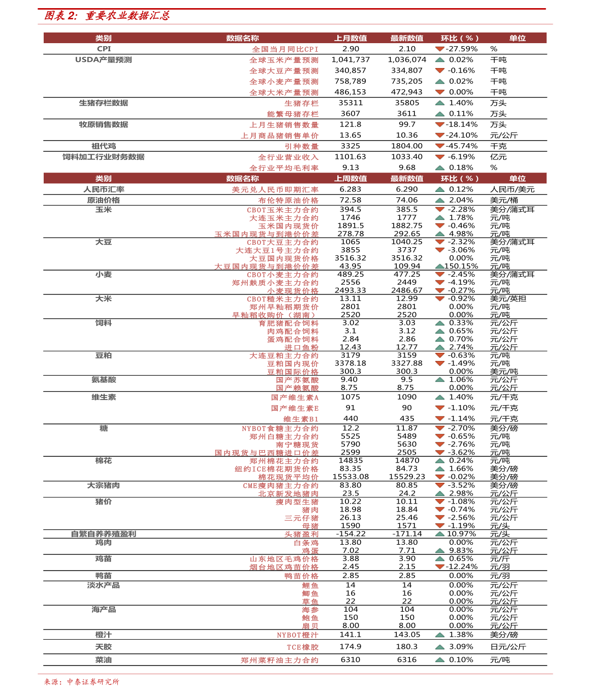 2025香港历史开奖结果查询表最新,揭秘香港历史开奖结果查询表最新动态（2025年）