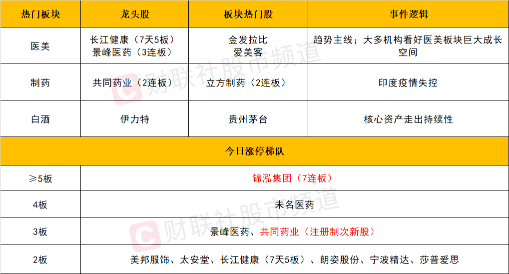 天天开奖澳门天天开奖历史记录,澳门天天开奖的历史记录，追溯与探索