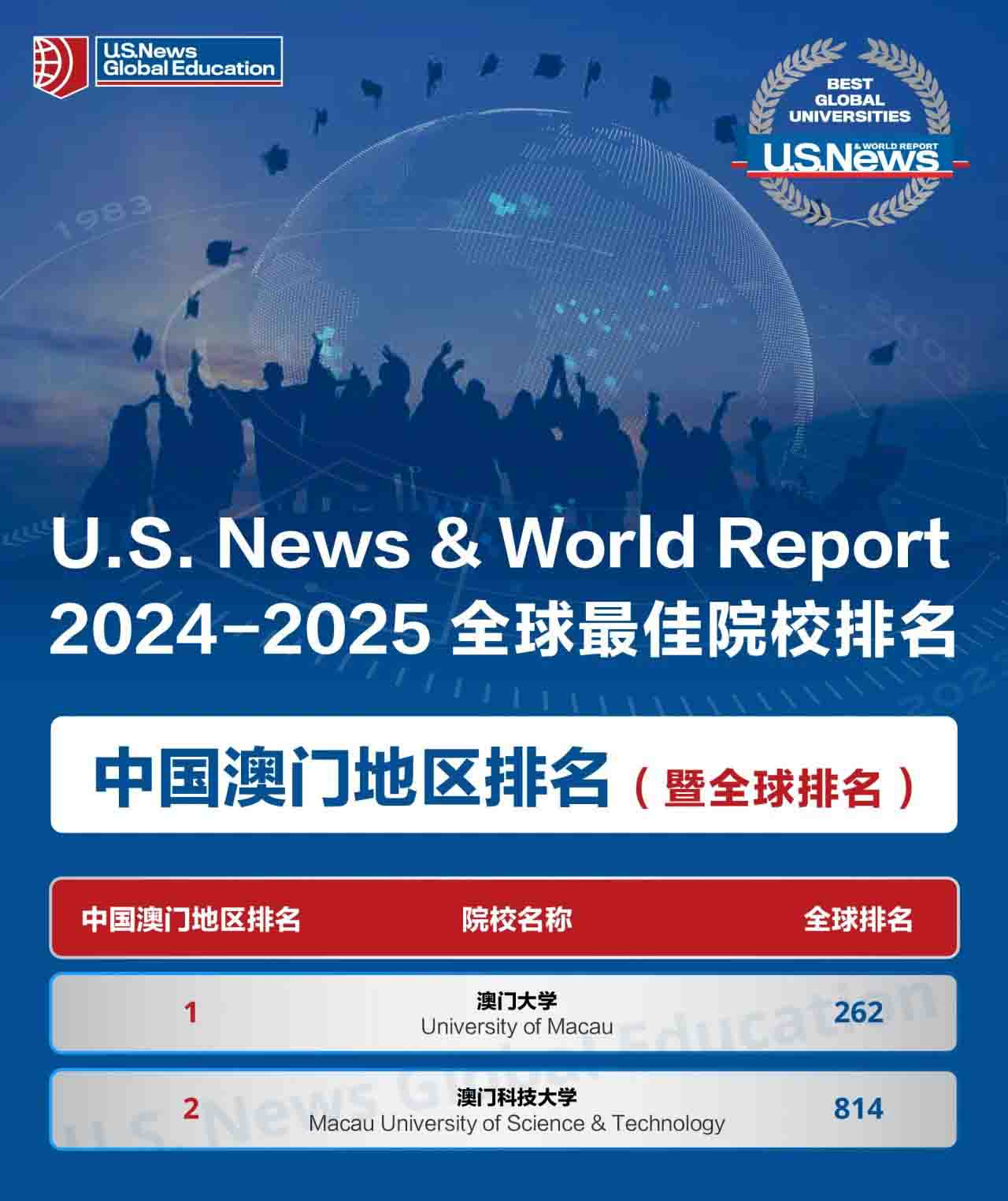 澳门2025正版免费资,澳门2025正版免费资讯，探索澳门的未来