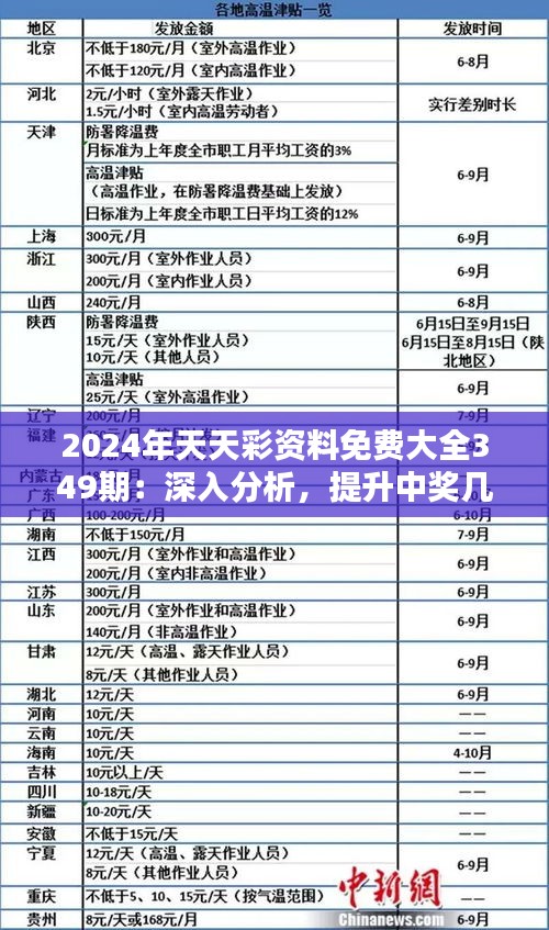 2025天天彩全年免费资料,探索2025天天彩，全年免费资料的魅力与挑战