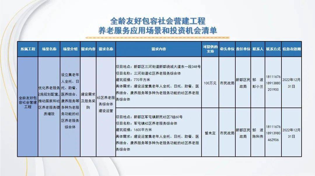 澳门六和彩资料查询2025年免费查询01-32期,澳门六和彩资料查询，免费获取2025年资料，洞悉01-32期趋势