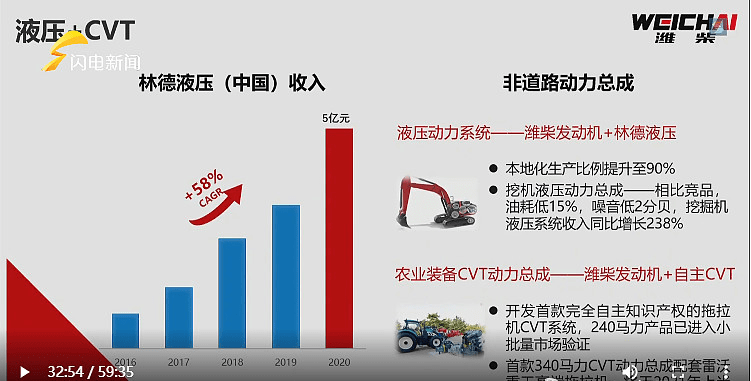 2025新奥精准正版资料,探索未来，解析2025新奥精准正版资料的重要性与价值