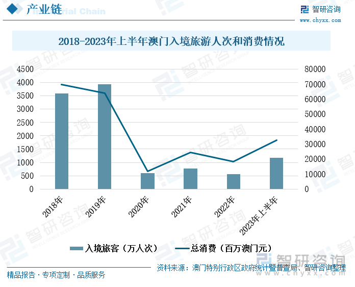 2025澳门天天六开彩查询,探索澳门天天六开彩查询的魅力与策略（2025年最新版）