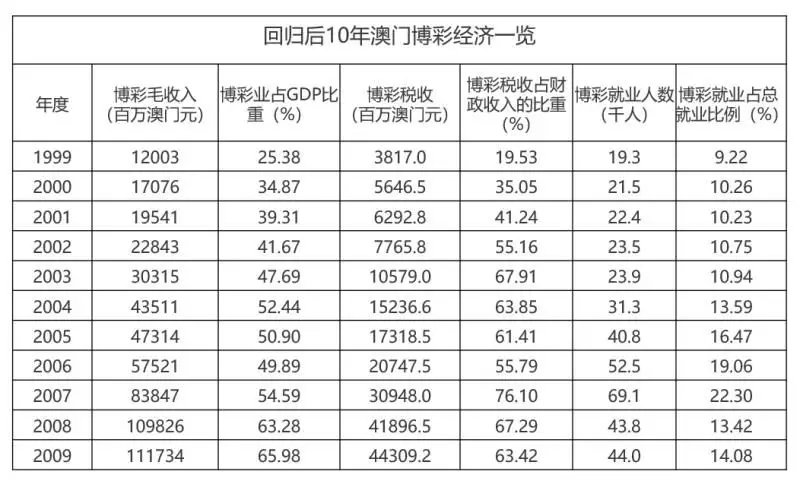 新澳门开奖记录新纪录,新澳门开奖记录刷新历史，新纪录见证时代变迁