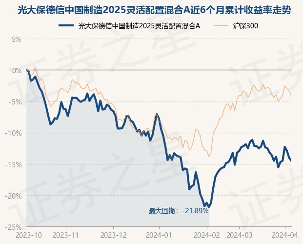 2025年新跑狗图最新版跑狗图,探索2025年新跑狗图最新版，跑狗图的演变与挑战