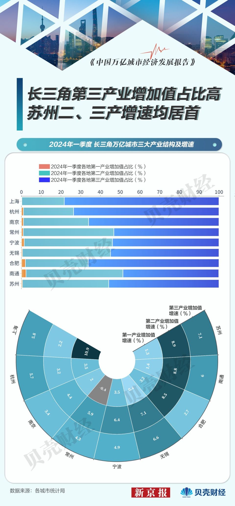 2025新澳资料免费精准051,探索未来，2025新澳资料免费精准解析（051版）