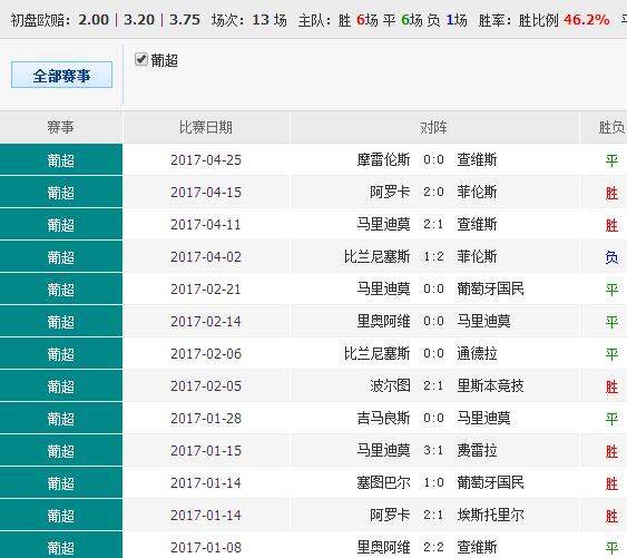 澳彩资料免费长期公开,澳彩资料免费长期公开，探索与理解