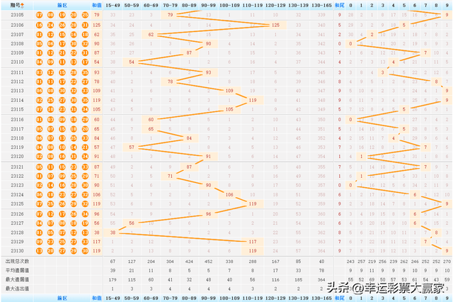 2025新澳门历史开奖记录查询结果,探索澳门历史开奖记录，揭秘未来的新澳门历史开奖记录查询结果