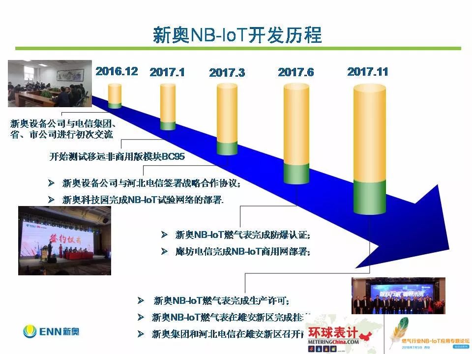 2025新奥资料,探索未来，解析新奥资料的深度应用与前景展望（至2025年）