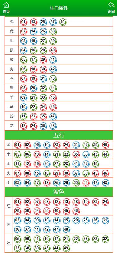 澳门码今天的资料,澳门码今天的资料解析与探讨