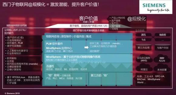 77778888管家婆必开一肖,探索神秘数字组合，管家婆的必开一肖与数字77778888的奥秘