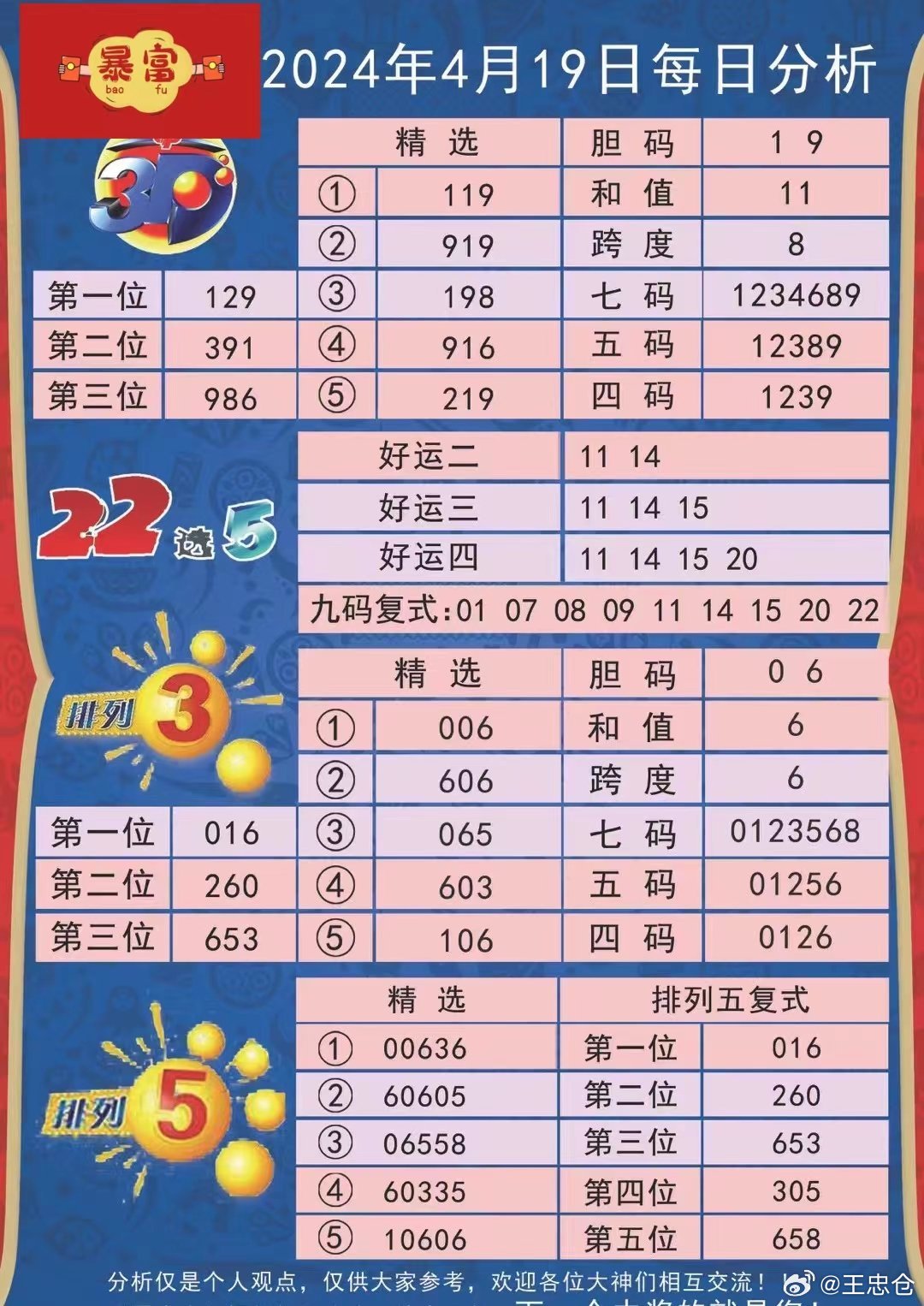 24年新澳免费资料014期 12-19-22-23-25-34A：33,探索新澳免费资料，揭秘第014期彩票数字与策略分析