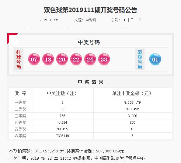 2824新澳资料免费大全048期 01-07-09-13-22-39N：09,探索新澳资料，揭秘2824年免费大全第048期与神秘数字组合之谜