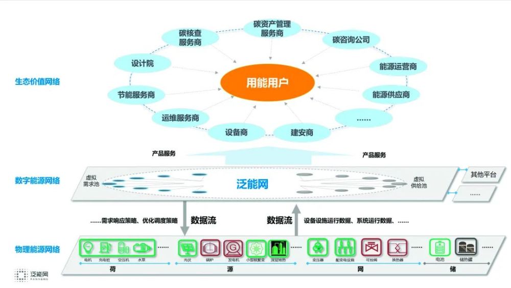 新奥彩最新免费资料030期 19-42-28-29-05-31T：22,新奥彩最新免费资料详解，第030期开奖预测与解析